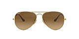 1. Ray-Ban Aviator Metal Men’s Sunglasses